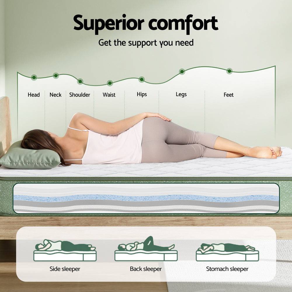 Giselle 25cm Memory Foam Mattress Dual Layer Zipper Cover Cool Charcoal Foam Mattresses Queen Awezingly