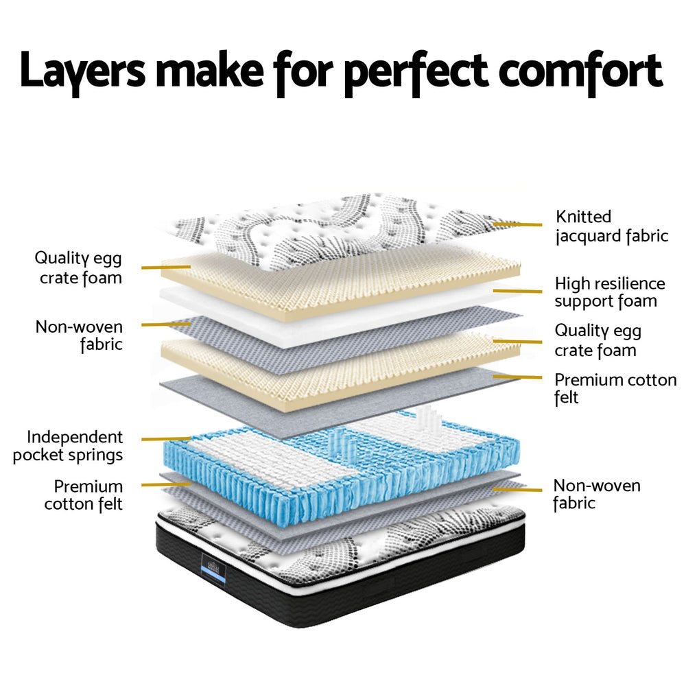 Giselle Bedding 32cm Mattress Euro Top Super King Awezingly