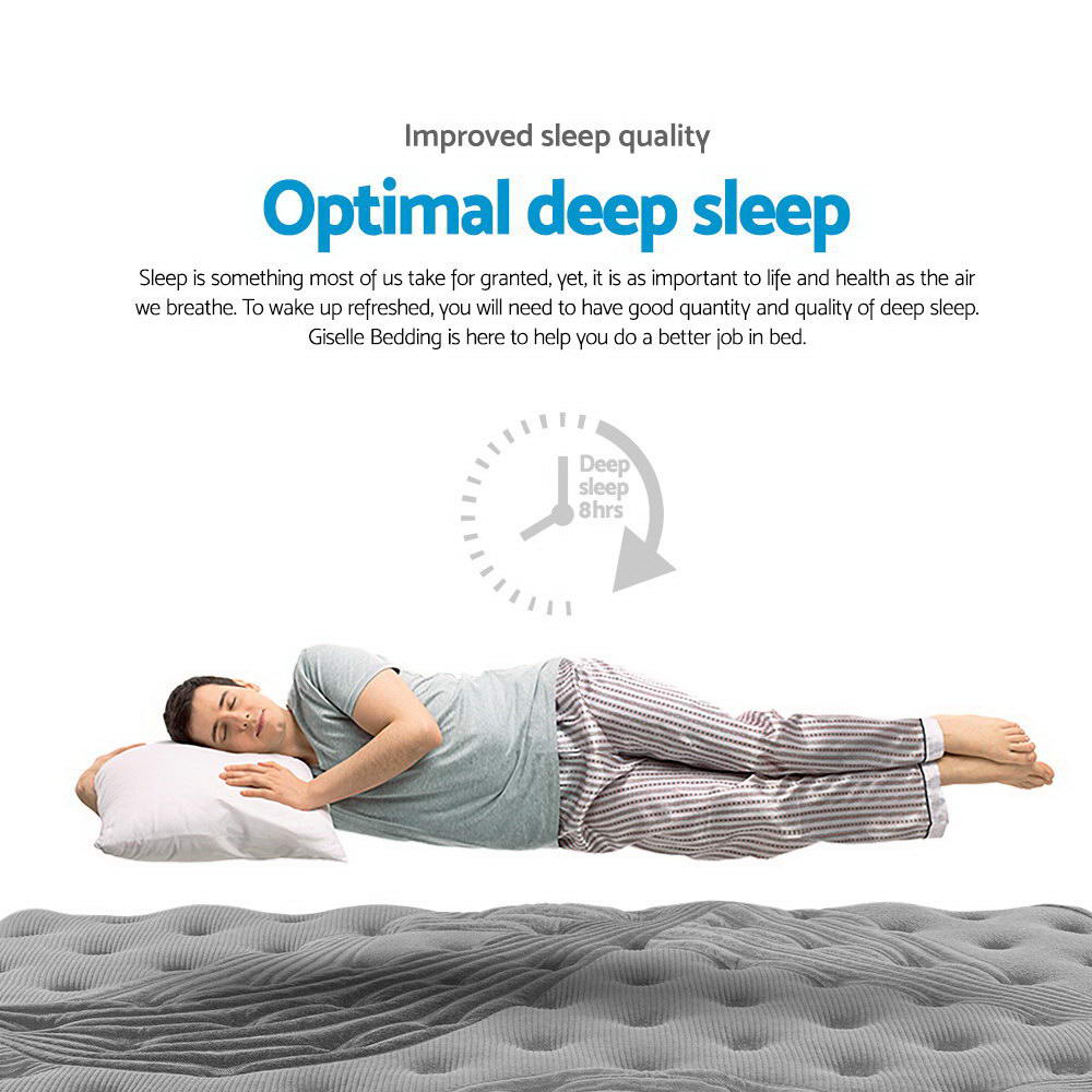 Giselle Bedding Alanya Euro Top Pocket Spring Mattress 34cm Thick – Single Giselle Bedding