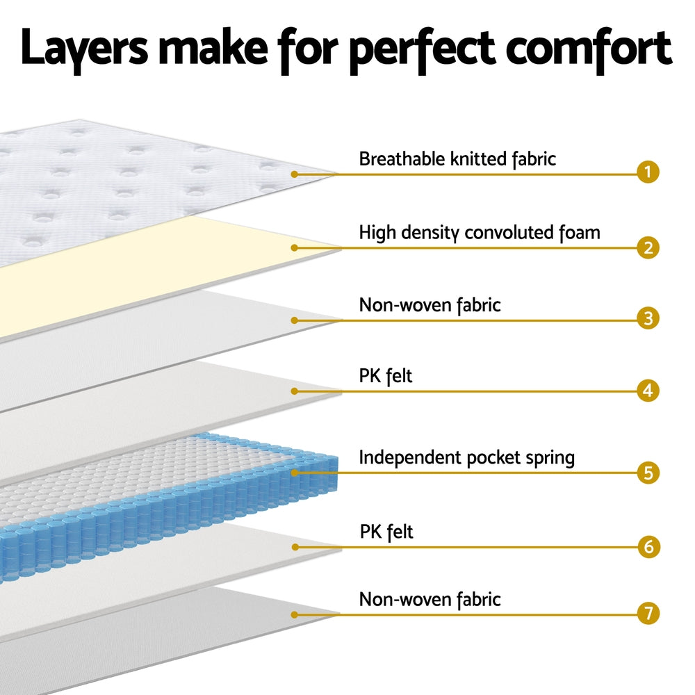 30cm Giselle Mattress Queen Size Awezingly