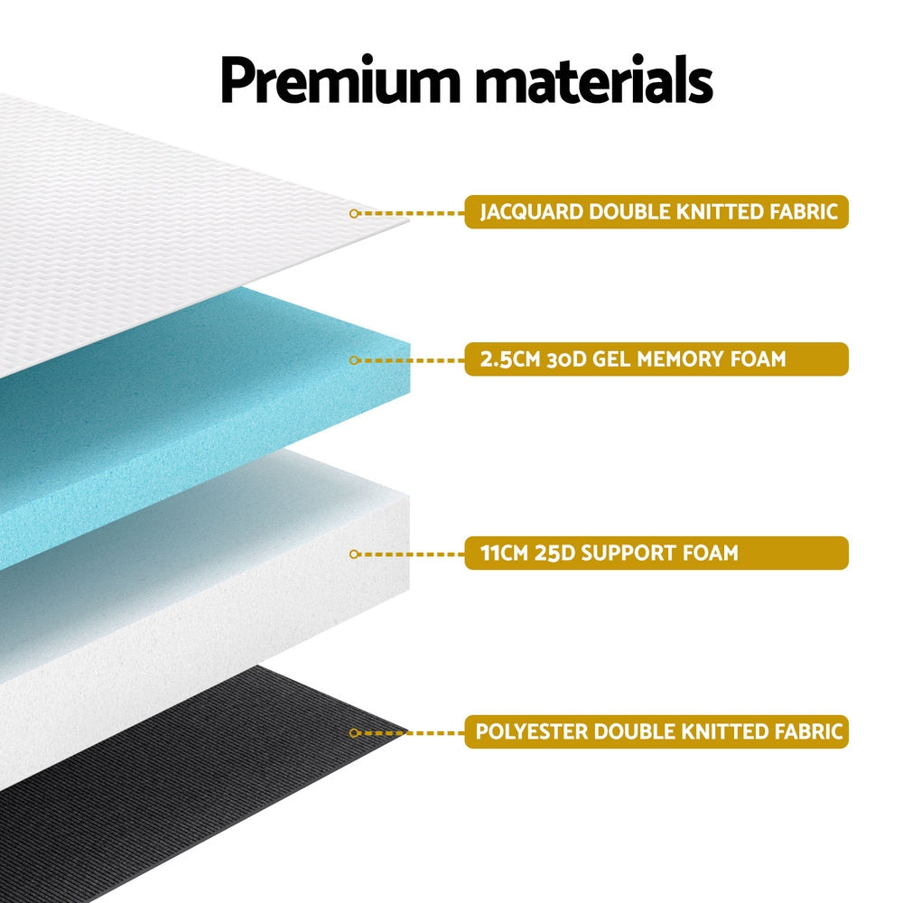 13cm Giselle Baby Cot Mattress Gel Foam Awezingly