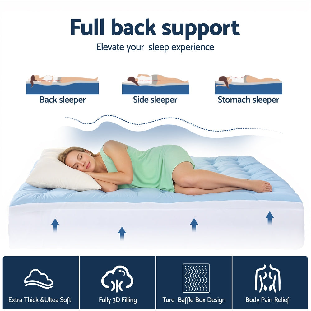 Giselle 5cm Mattress Topper Pillowtop toppers Double-Sided Double Awezingly