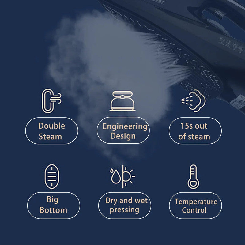 2200W Professional Steam Iron with Ceramic Soleplate Does Not Apply