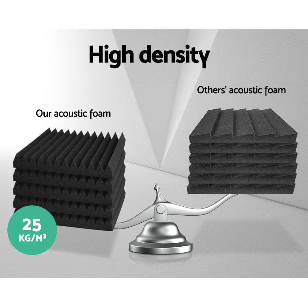 Alpha 20pcs Acoustic Foam Panels Tiles Studio Sound Absorbtion Wedge 30X30CM Alpha