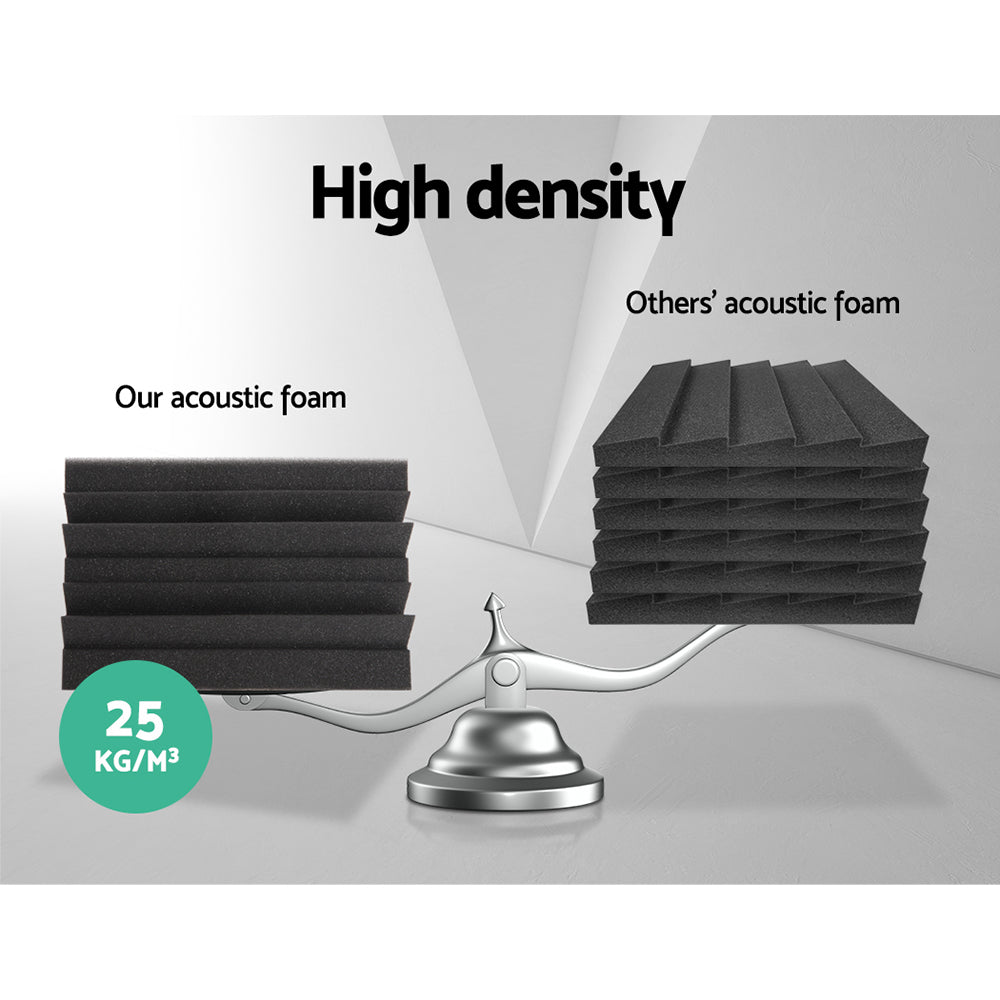 Alpha 20pcs Studio Acoustic Foam Corner Bass Trap Sound Absorption Treatment Alpha