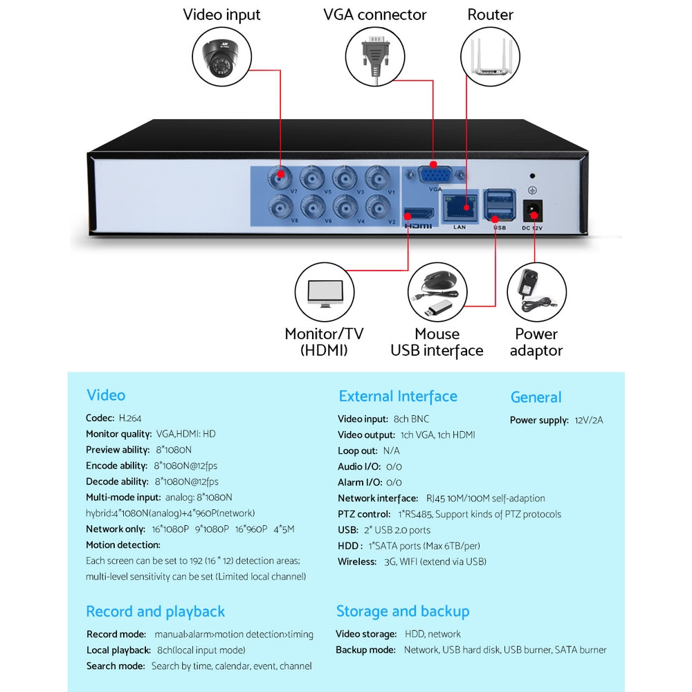 UL-tech DVR Recorder CCTV Security Camera System 8CH 1080P 5in1 Surveillance 4TB UL-TECH