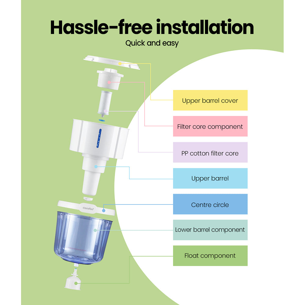 Comfee Water Purifier Dispenser 15L Water Filter Bottle Cooler Container freeshipping - Awezingly
