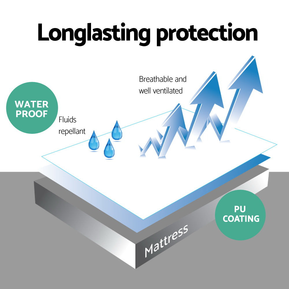 Giselle Bedding King Single Size Waterproof Bamboo Mattress Protector freeshipping - Awezingly