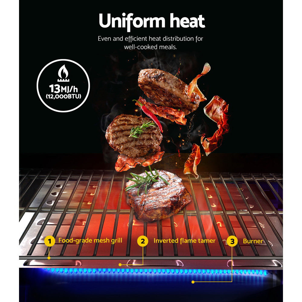 Grillz Portable Gas BBQ Grillz