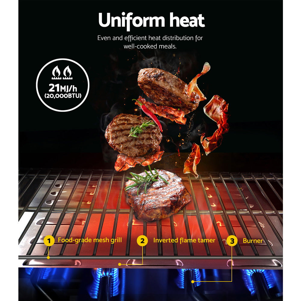 Grillz Portable 2 Burner Gas BBQ Grillz