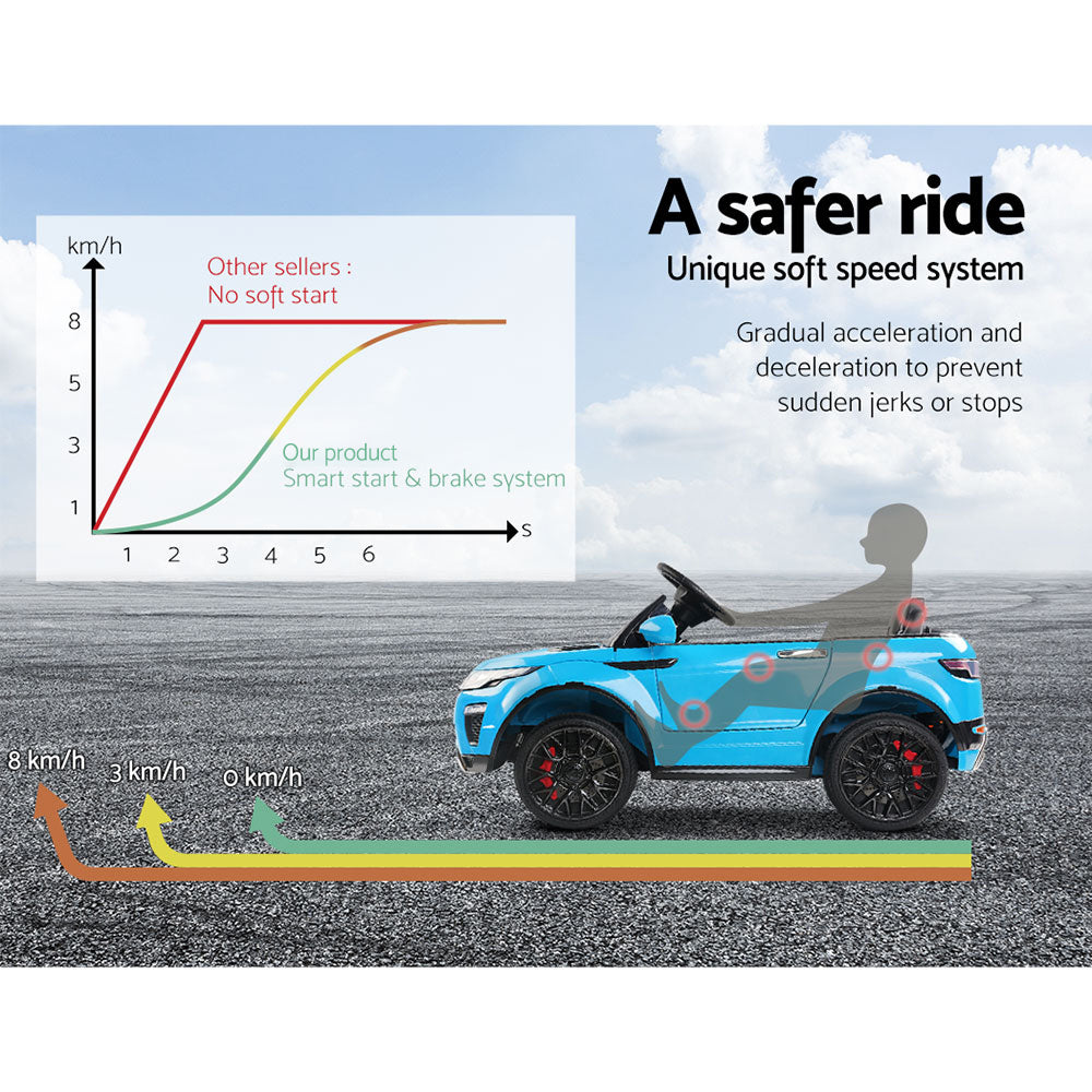 Rigo Ride On Car Toy Kids Electric Cars 12V Battery SUV Blue RIGO
