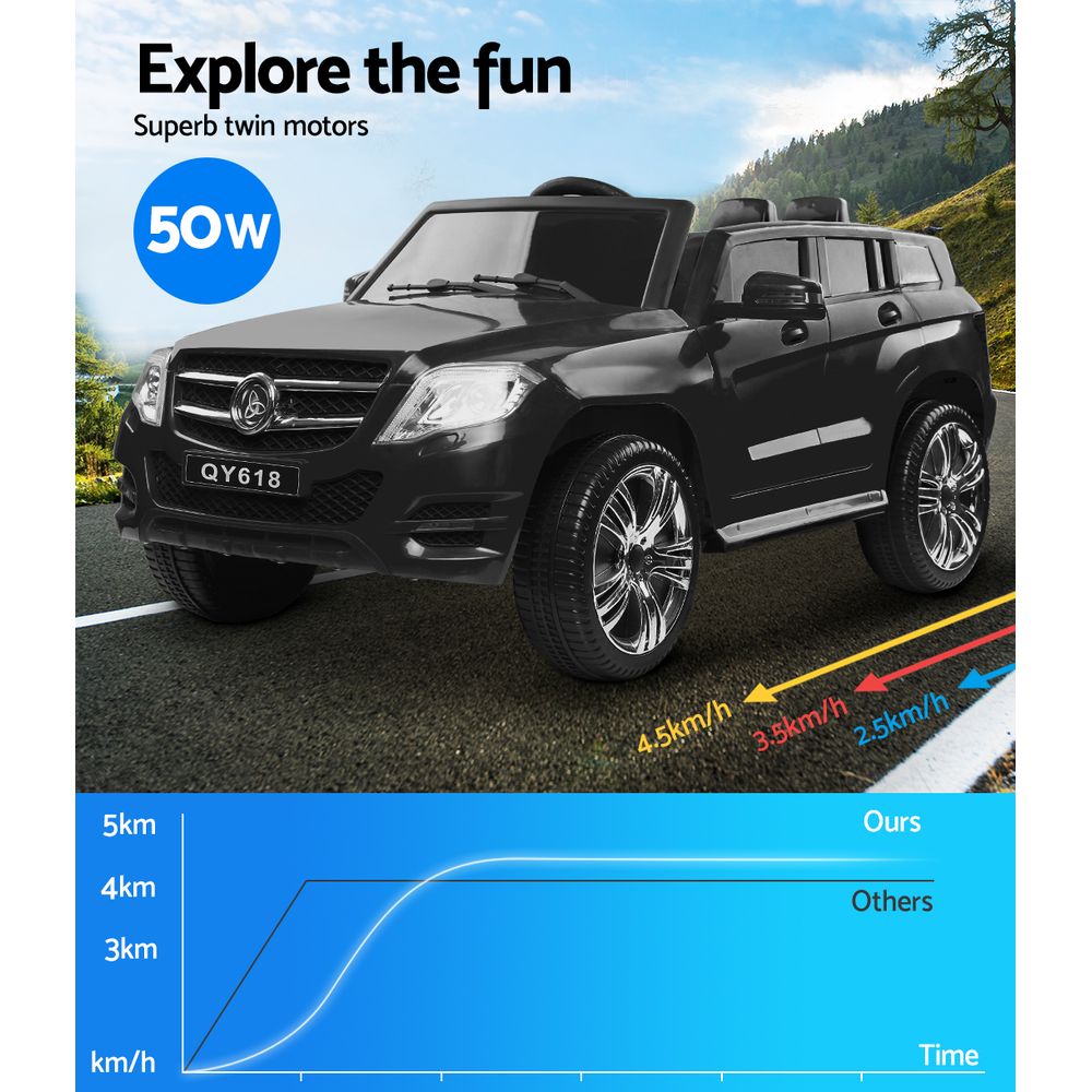 Rigo Kids Ride On Car - Black freeshipping - Awezingly