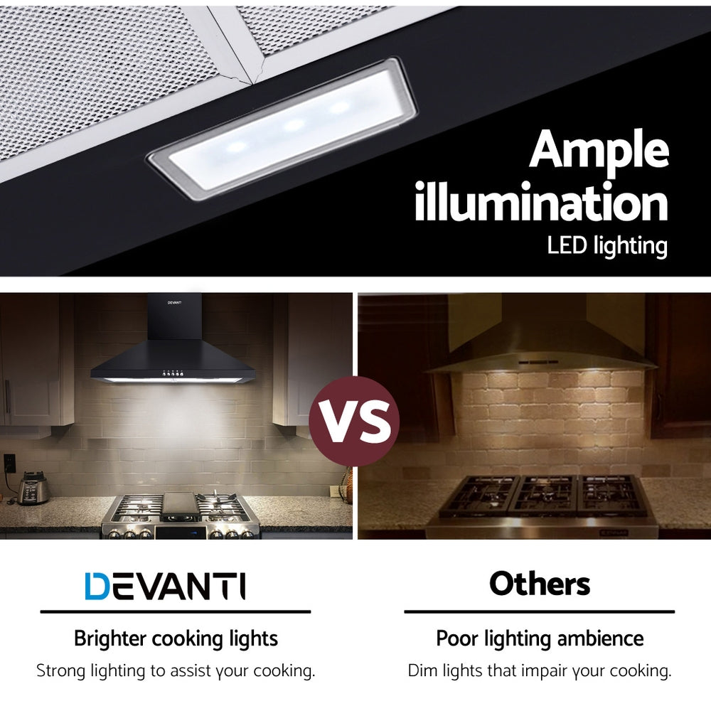 Devanti Pyramid Range Hood Rangehood 600mm 60cm Kitchen Canopy Black Devanti