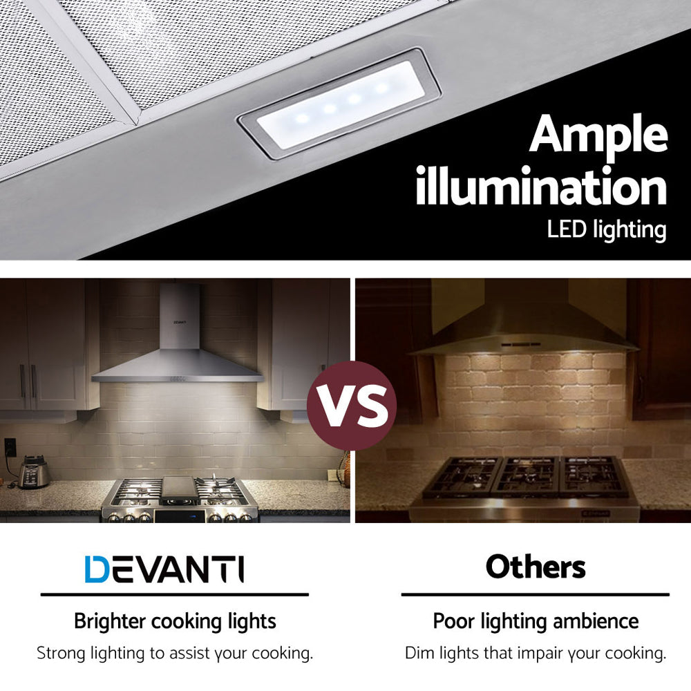 Devanti Range Hood 90cm 900mm Kitchen Canopy Stainless Steel Rangehood Wall Mount Devanti
