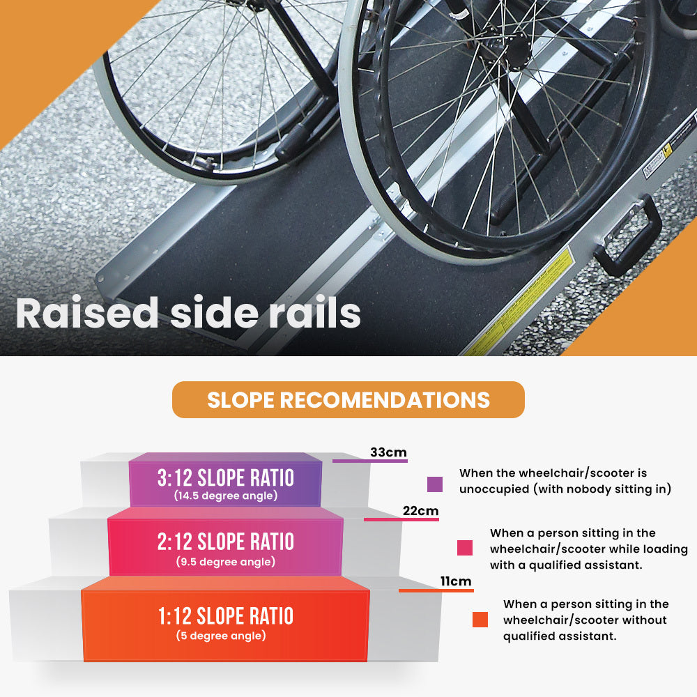 EQUIPMED 182cm Portable Folding Aluminium Access Ramp, 272kg Rated, Black Ultra-Grip, for Wheelchair, Mobility Scooter EQUIPMED