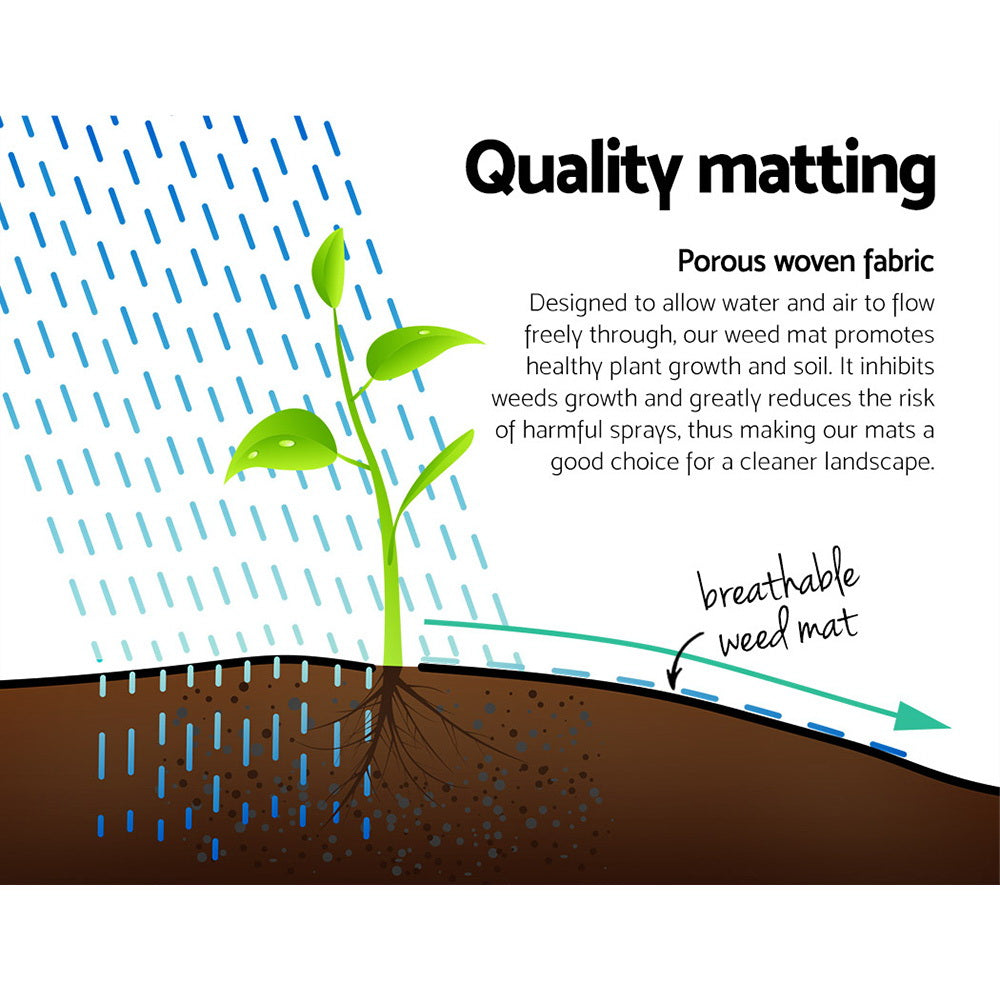 Instahut 1.83m x 50m Weedmat Weed Control Mat Woven Fabric Gardening Plant PE Instahut