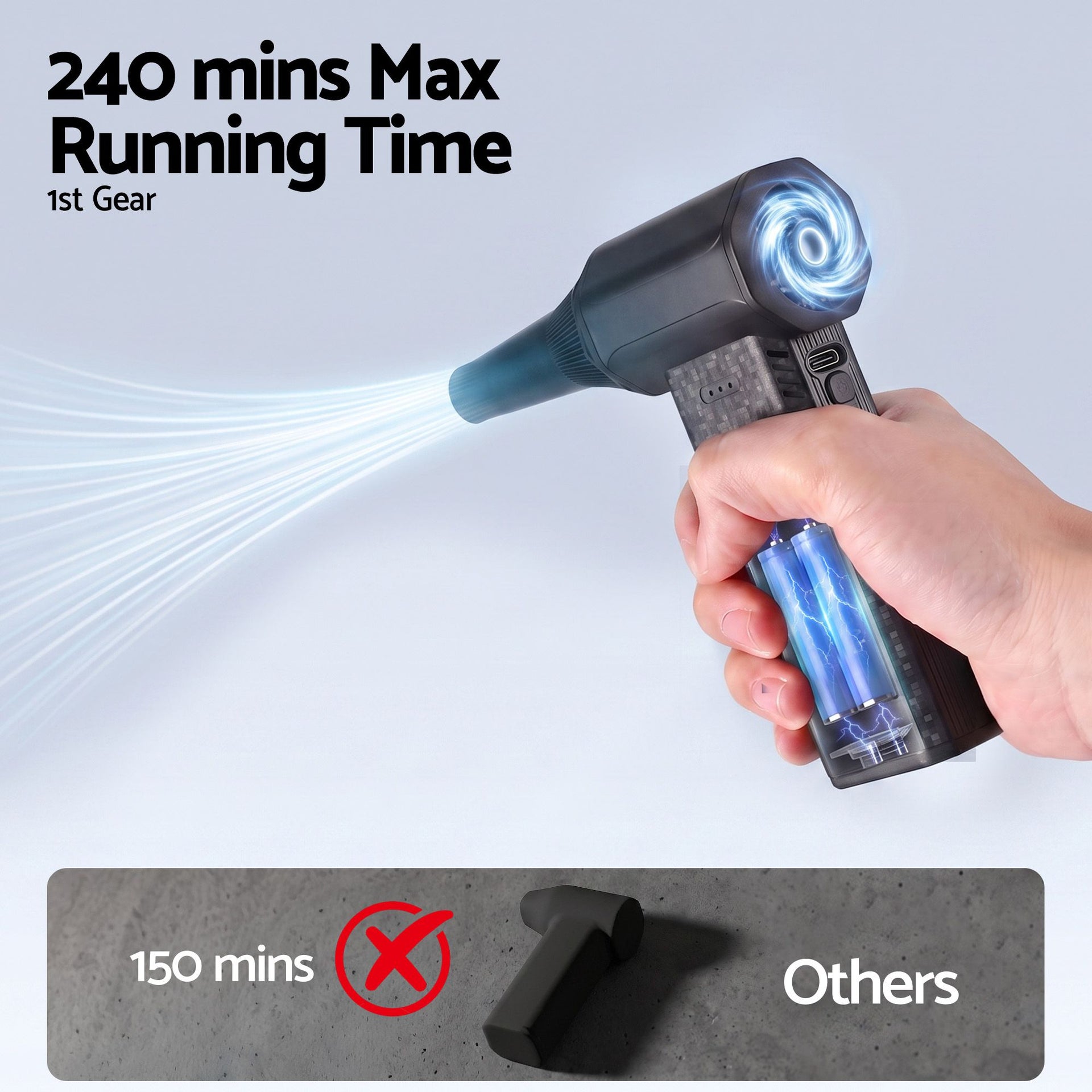 GIANTZ Electric Air Duster 202g 110000RPM Blower for Car Keyboard Outdoor Awezingly