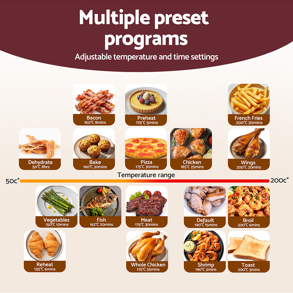 Devanti Air Fryer 13L LCD Fryers Oven Awezingly