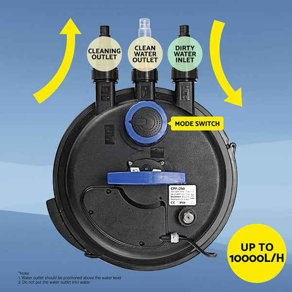 Giantz Aquarium Filter Fish Tank External Canister Water Pump 10000L/H Giselle Bedding