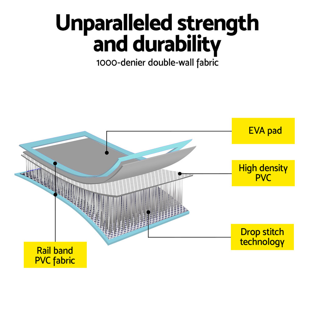 Everfit 1m Air Track Mat Inflatable Gymnastics Tumbling Mat W/ Pump Mint Green Everfit