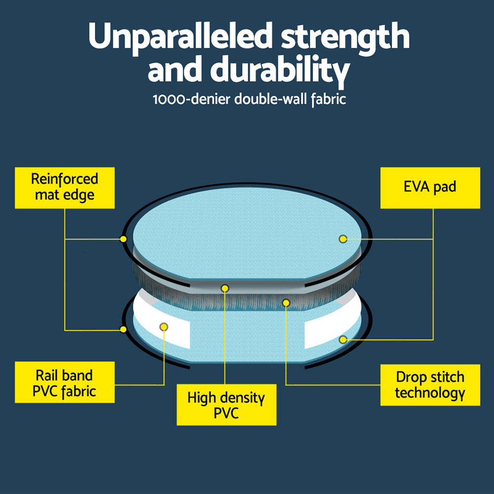 Everfit 1m Air Track Spot Inflatable Gymnastics Tumbling Mat Round W/ Pump Green Everfit