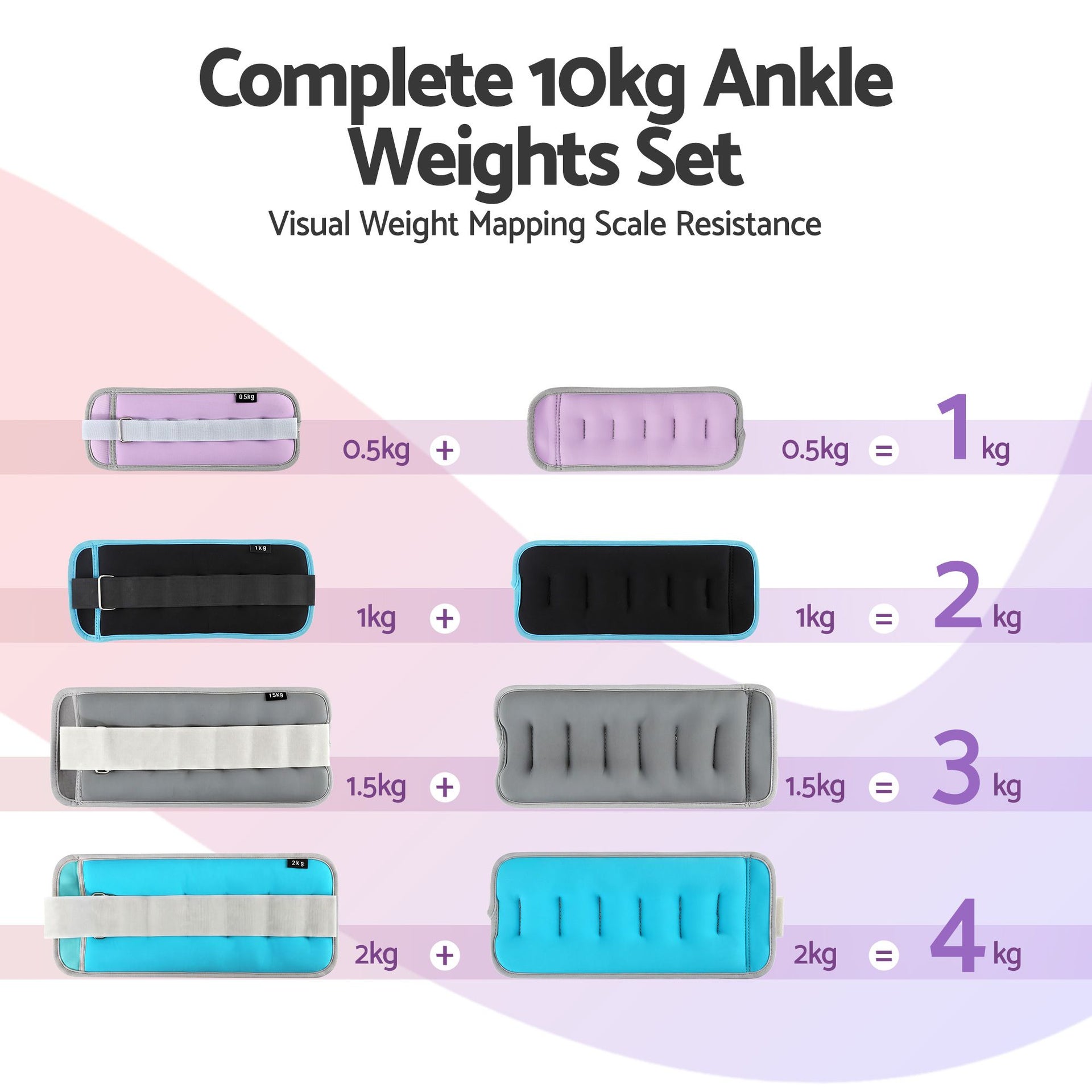 Everfit Ankle Wrist Weights for Women & Men, 4 Colors Set with 1 2 3 4kg Wearable Leg Arm Weights with Secure Fit for Walking, Running, Pilates, Home Fitness Everfit