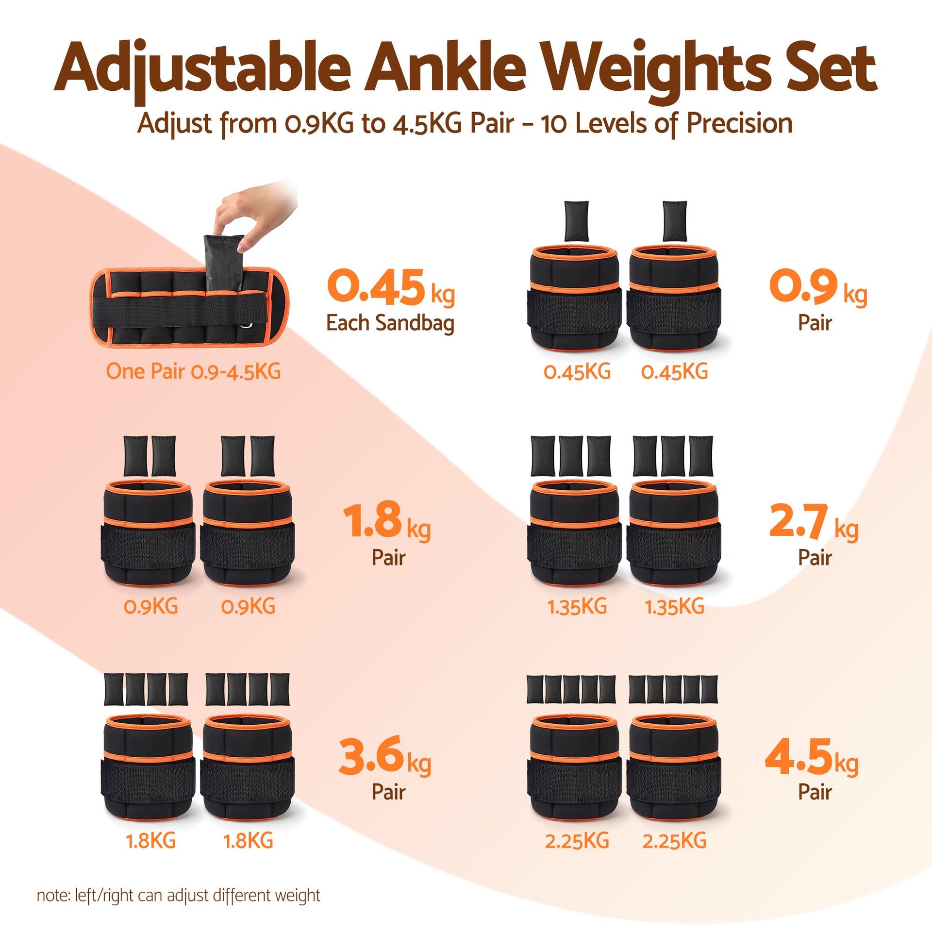 Everfit Adjustable Ankle Weights, 1 Pair (0.9-4.55Kg) Removable Sandbags for Women & Men, Wrist Weights & Leg Weights for Home Gym, Pilates, Walking, Strength Training Awezingly