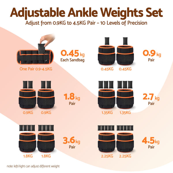 Everfit Adjustable Ankle Weights, 1 Pair (0.9-4.55Kg) Removable Sandbags for Women & Men, Wrist Weights & Leg Weights for Home Gym, Pilates, Walking, Strength Training Awezingly