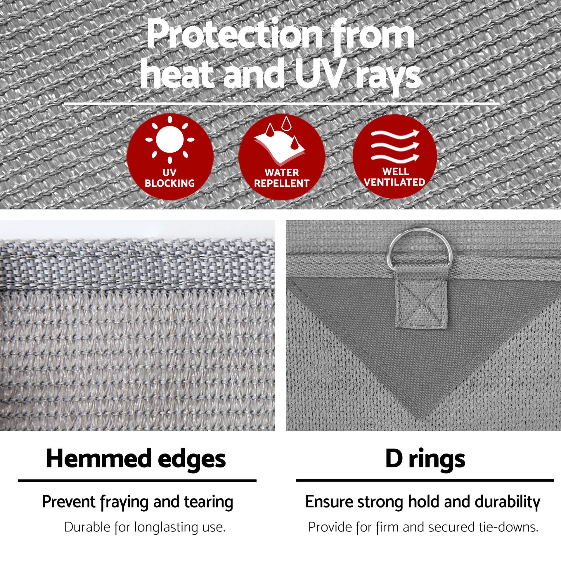 Weisshorn 18ft Caravan Awning Fabric & Privacy Screen RV Roll Out Sun Shade 5.2M Awezingly