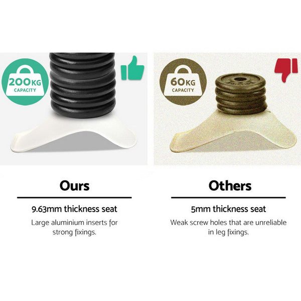 Artiss Dining Chairs Set of 4 Fabric Retro Replica DSW Artiss