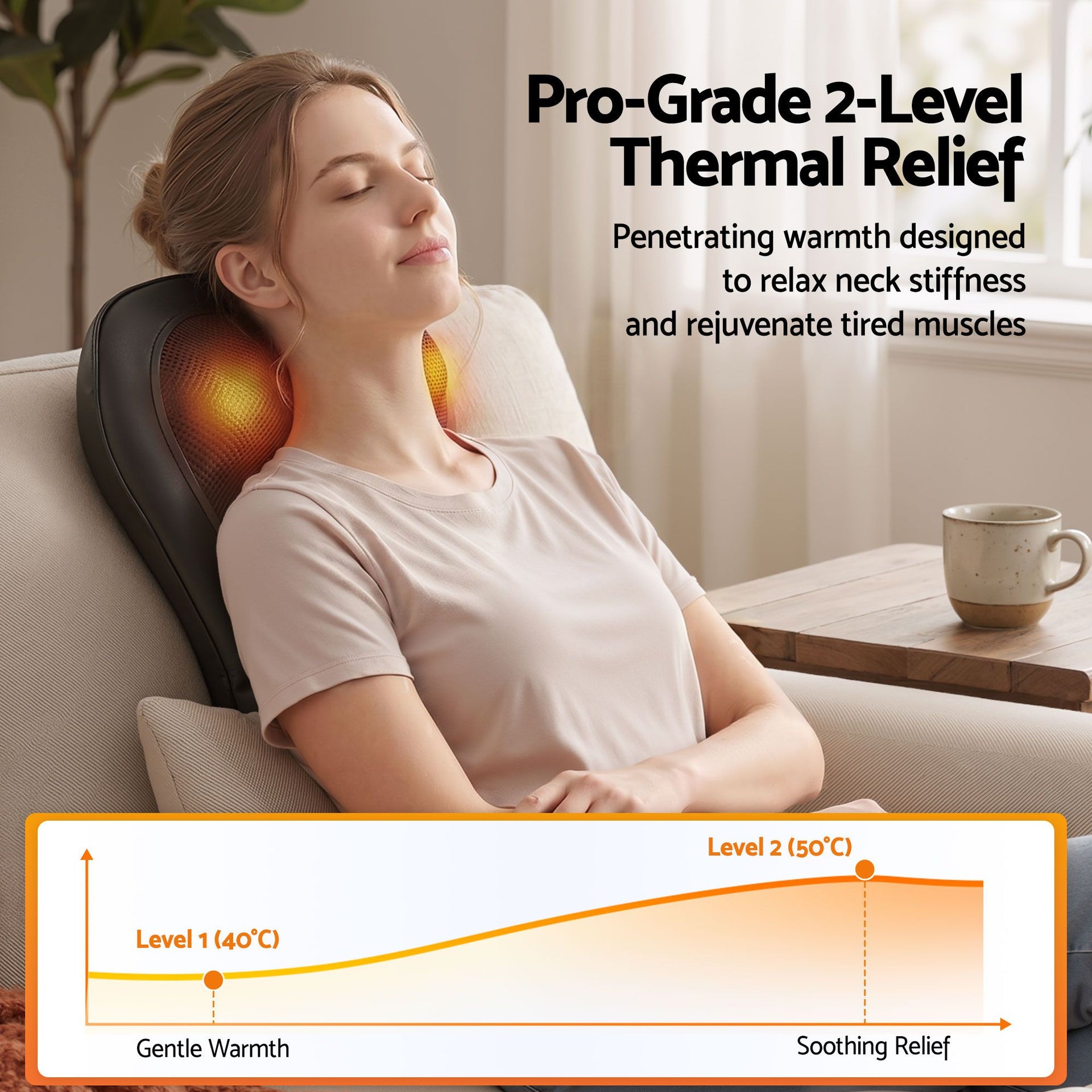 Livemor Back Massager with Heat and Traction, Neck and Shoulder Massage Pillow, Ergonomic Backrest for Office Chair & Sofa, Lumbar Support Cushion with 2-Level Thermal Relief, 6 Modes for Cervical & Full Body Pain Relief, Large Awezingly