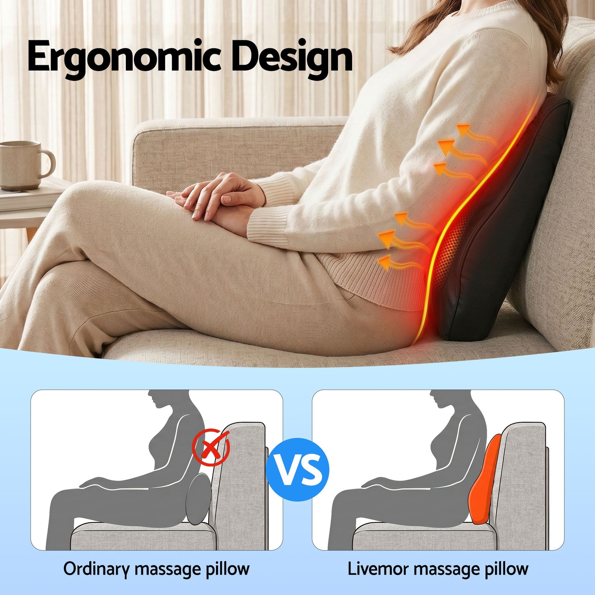 Livemor Back Massager with Heat and Traction, Neck and Shoulder Massage Pillow, Ergonomic Backrest for Office Chair & Sofa, Lumbar Support Cushion with 2-Level Thermal Relief, 6 Modes for Cervical & Full Body Pain Relief, Large Awezingly