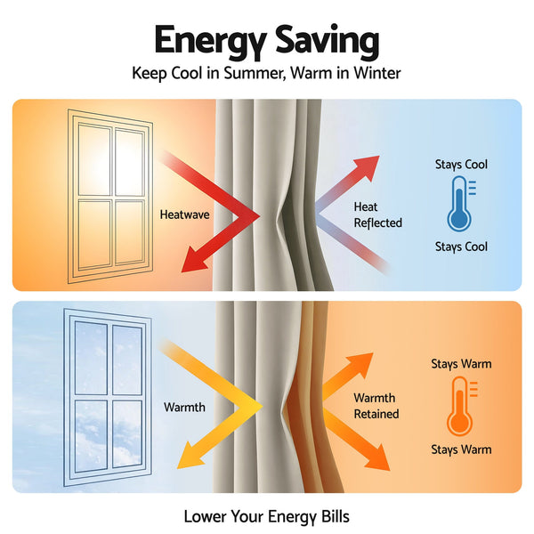 Artiss Blockout Curtains 2X 132x160cm Thermal Insulated Eyelet Drapes Beige Awezingly