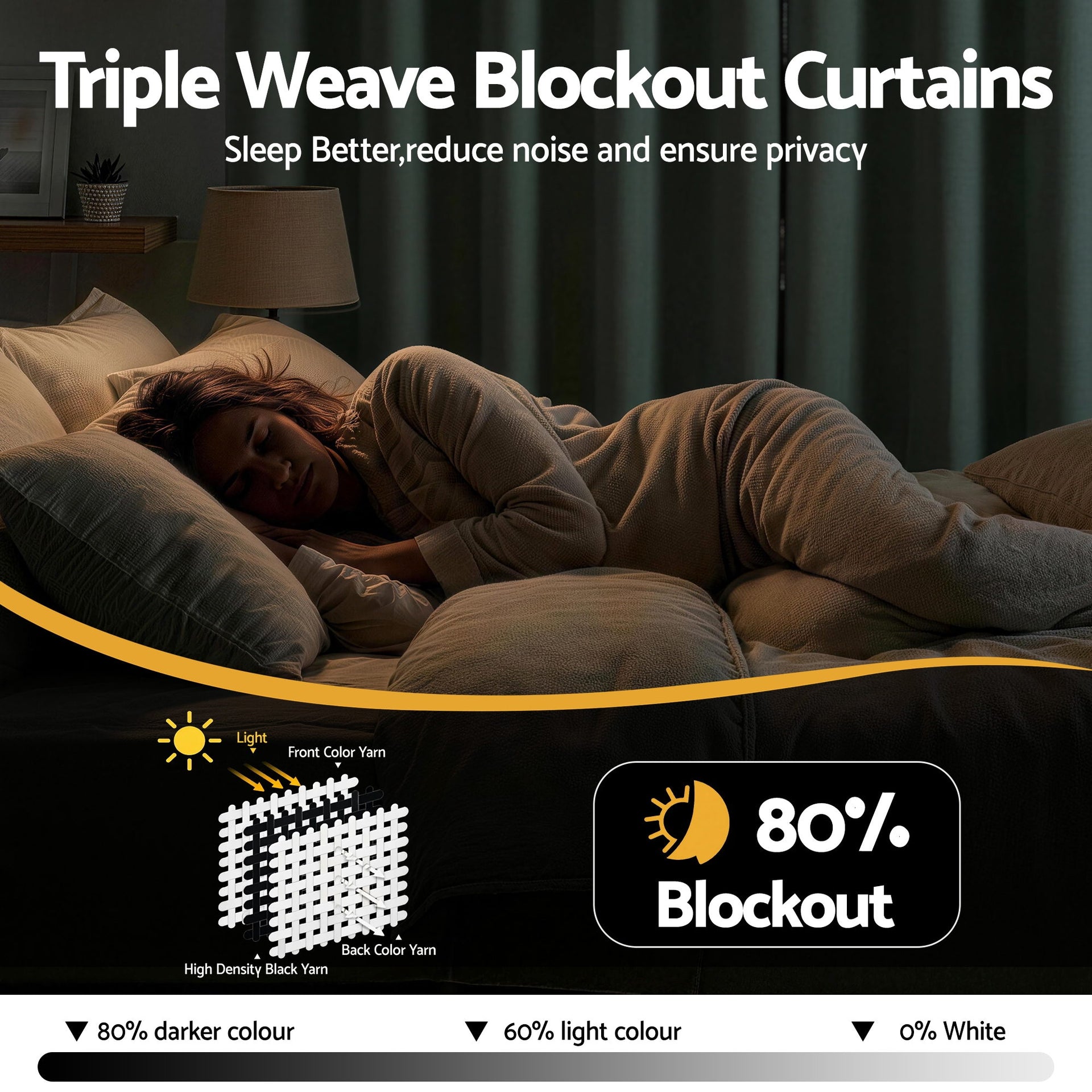 Artiss Blockout Curtains 2X 132x160cm Thermal Insulated Eyelet Drapes Green Awezingly