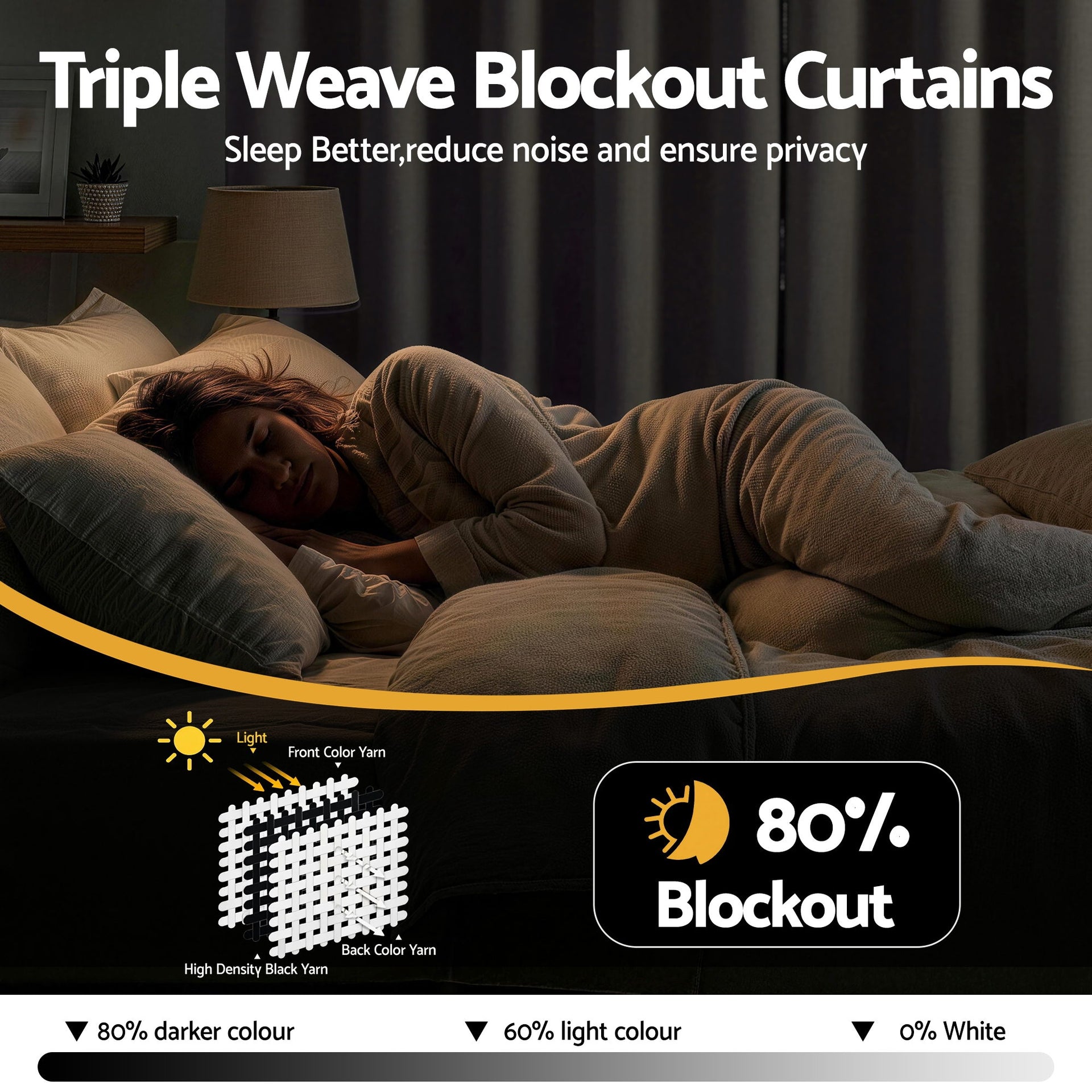 Artiss Blockout Curtains 2X 132x213cm Thermal Insulated Eyelet Drapes Beige Awezingly