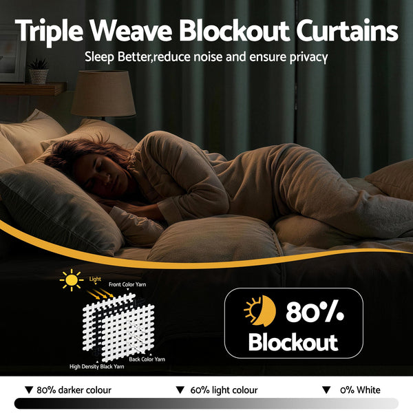 Artiss Blockout Curtains 2X 132x213cm Thermal Insulated Eyelet Drapes Green Awezingly