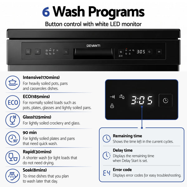 Devanti 12 Place Settings Dishwasher 55cm Freestanding Benchtop Built-In Awezingly