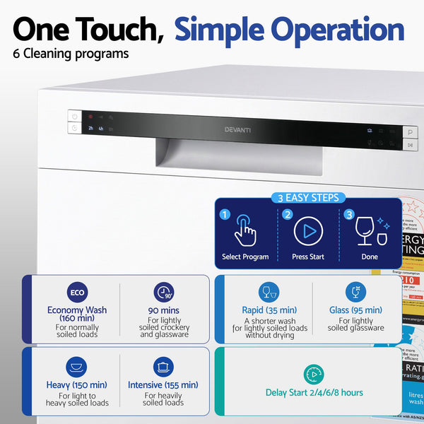 Devanti 8 Place Settings Benchtop Dishwasher White Awezingly