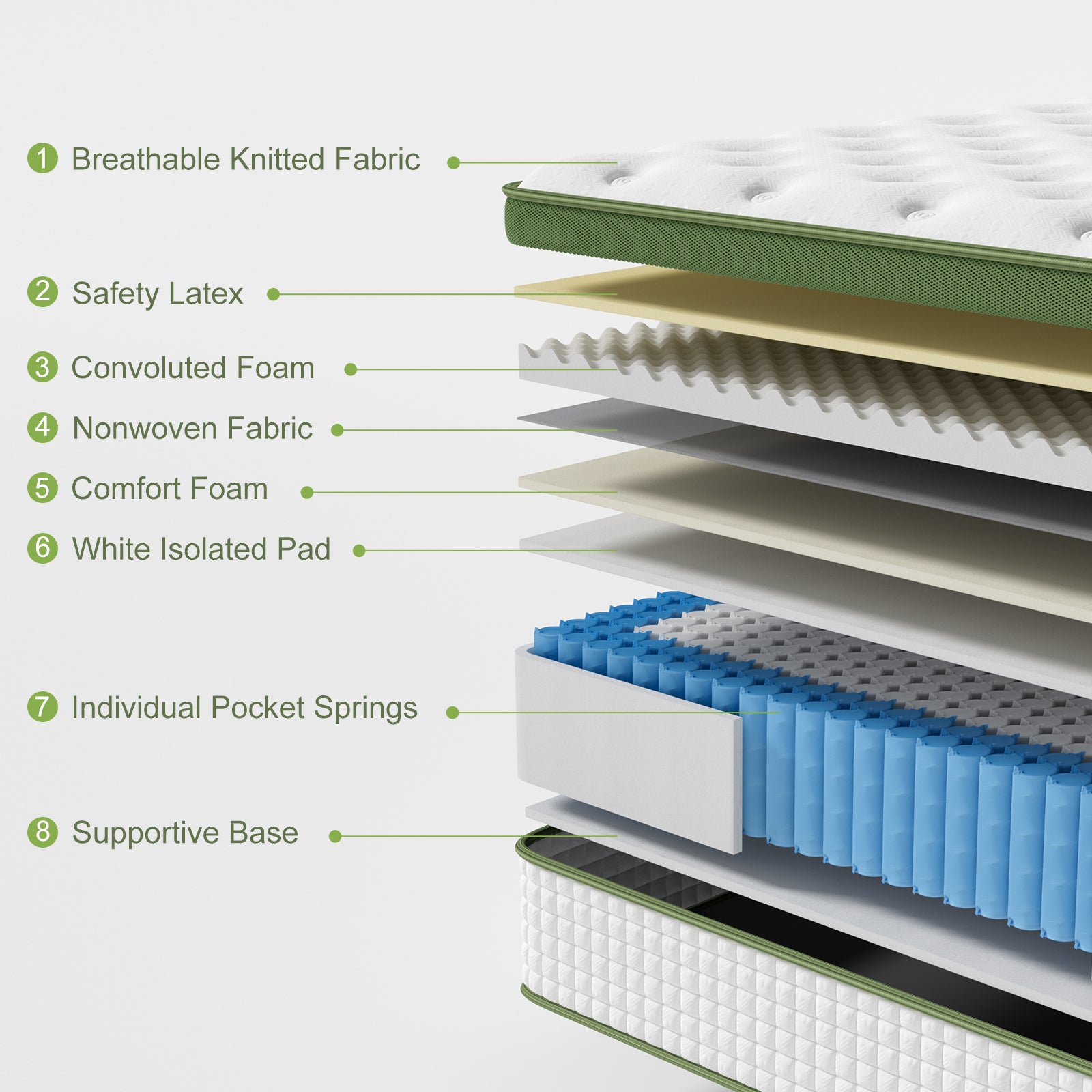 Artiss BedStory Queen Bed Frame Mattress Set Platform Upholstered Hybrid Pocket Coil Awezingly