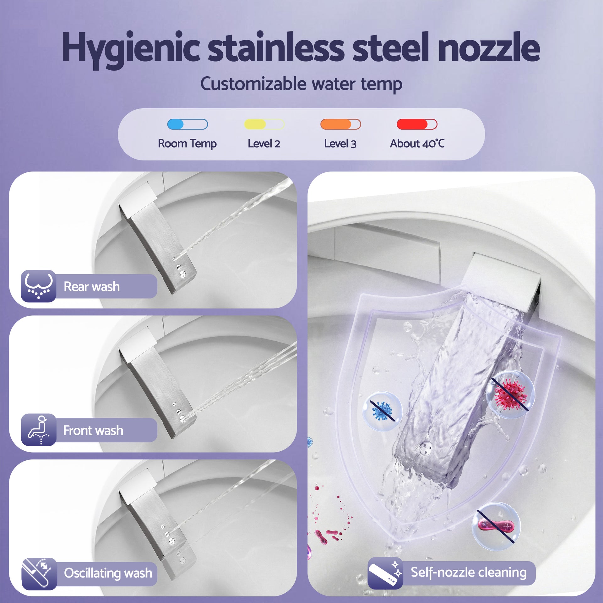 Cefito Smart Electric Bidet Toilet Seat Wireless Remote Heated Dryer Auto Wash Awezingly