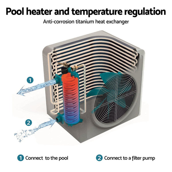 Bestway 4.4kW Pool Heater Water Temperature Heating Fit Pools up to 30,000L Awezingly