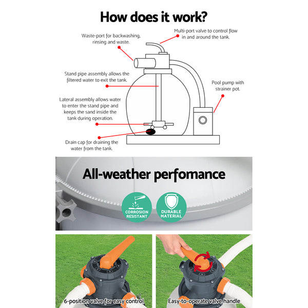 Bestway Pool Pump Sand Filter 3000GPH 11355L/H Pools Flowclear™ Filters Awezingly