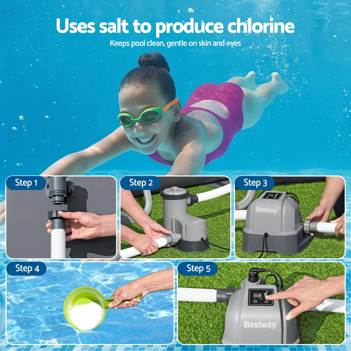 Bestway Hydrogenic 6g/h Saltwater Chlorinator System Pool Chlorine Generator Awezingly