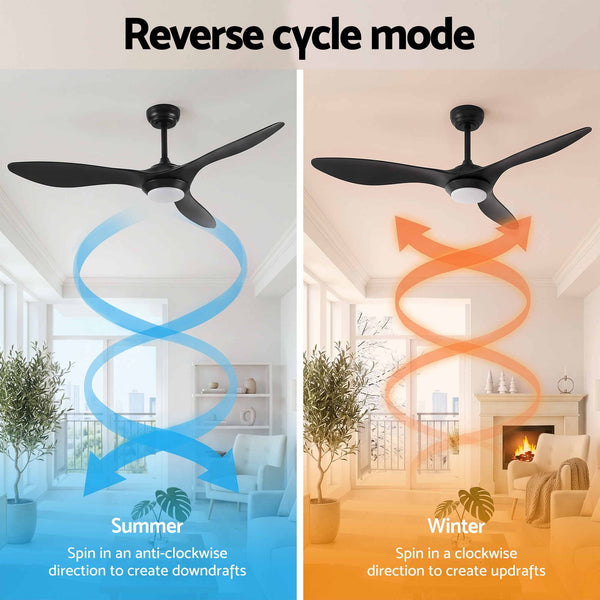 Devanti 52'' Ceiling Fan DC Motor w/Light w/Remote - Black Awezingly