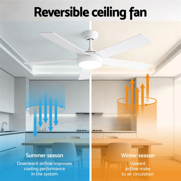 Devanti 52'' Ceiling Fan 5 Blades DC Motor w/Light w/Remote White Awezingly