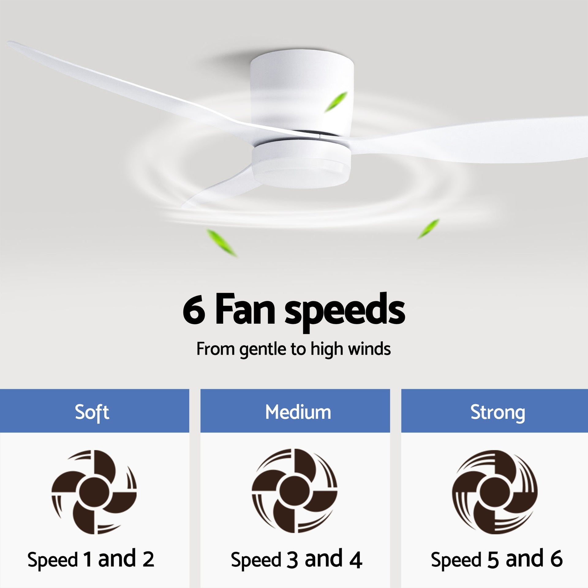 Devanti 52'' Ceiling Fan 3 Blades DC Motor w/Light w/Remote White Awezingly