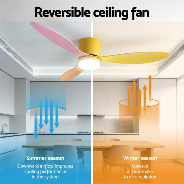 Devanti 52'' Ceiling Fan 3 Blades DC Motor w/Light w/Remote Yellow Pink Orange Awezingly