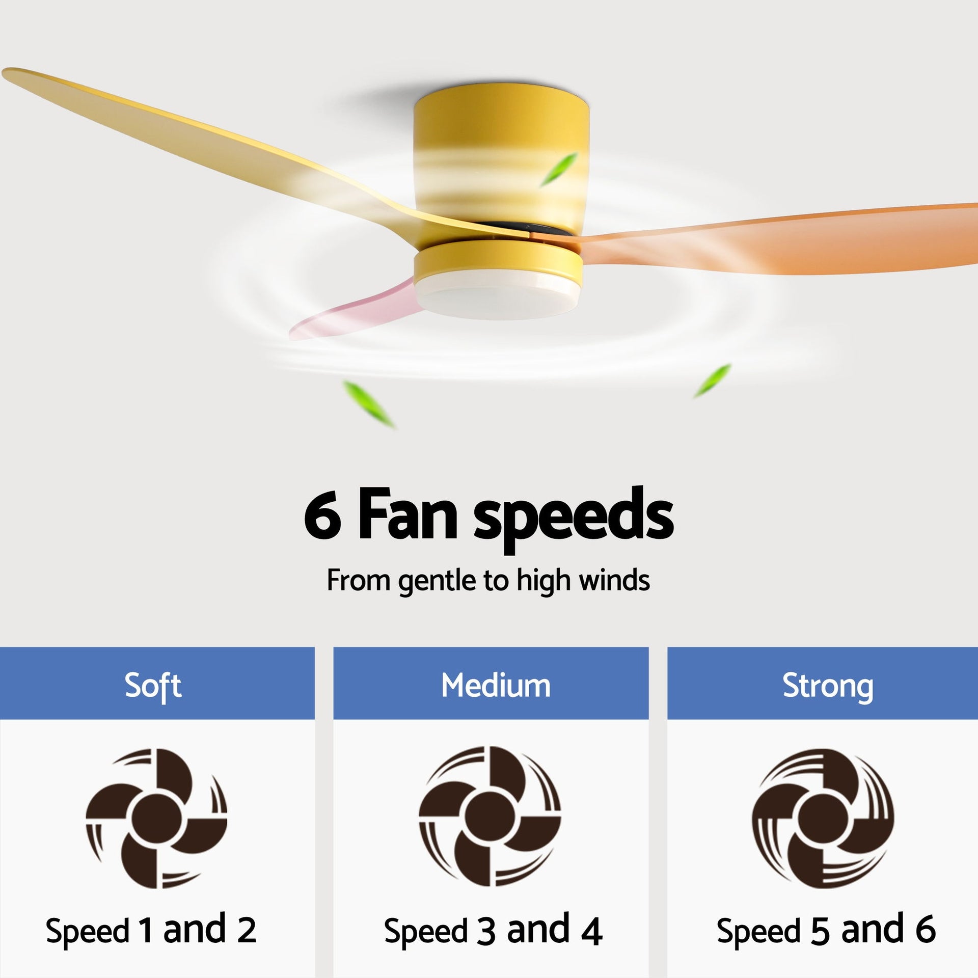 Devanti 52'' Ceiling Fan 3 Blades DC Motor w/Light w/Remote Yellow Pink Orange Awezingly