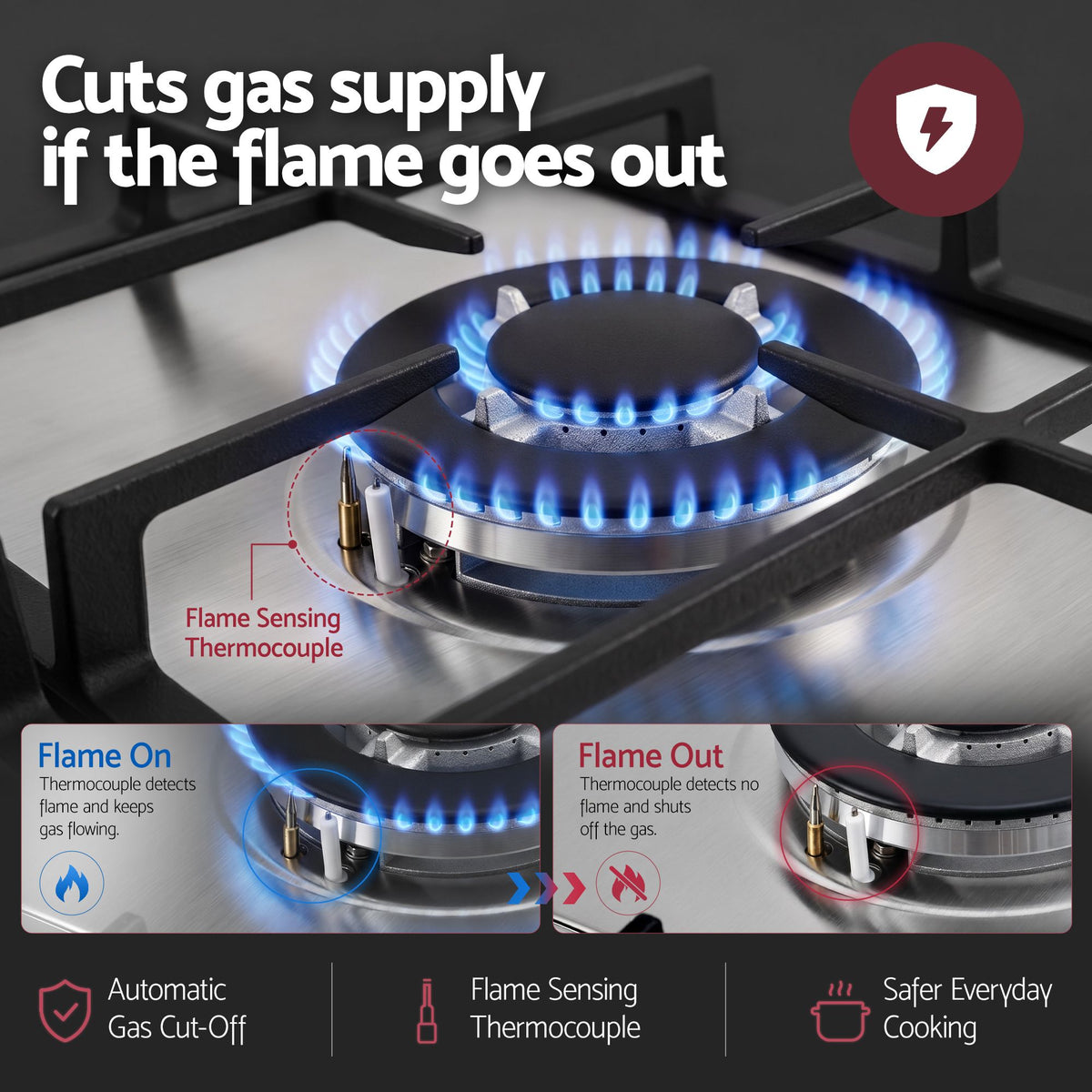 Devanti 59cm Gas Cooktop 3 Burner Knob Control Stainless Steel Hob Silver Awezingly