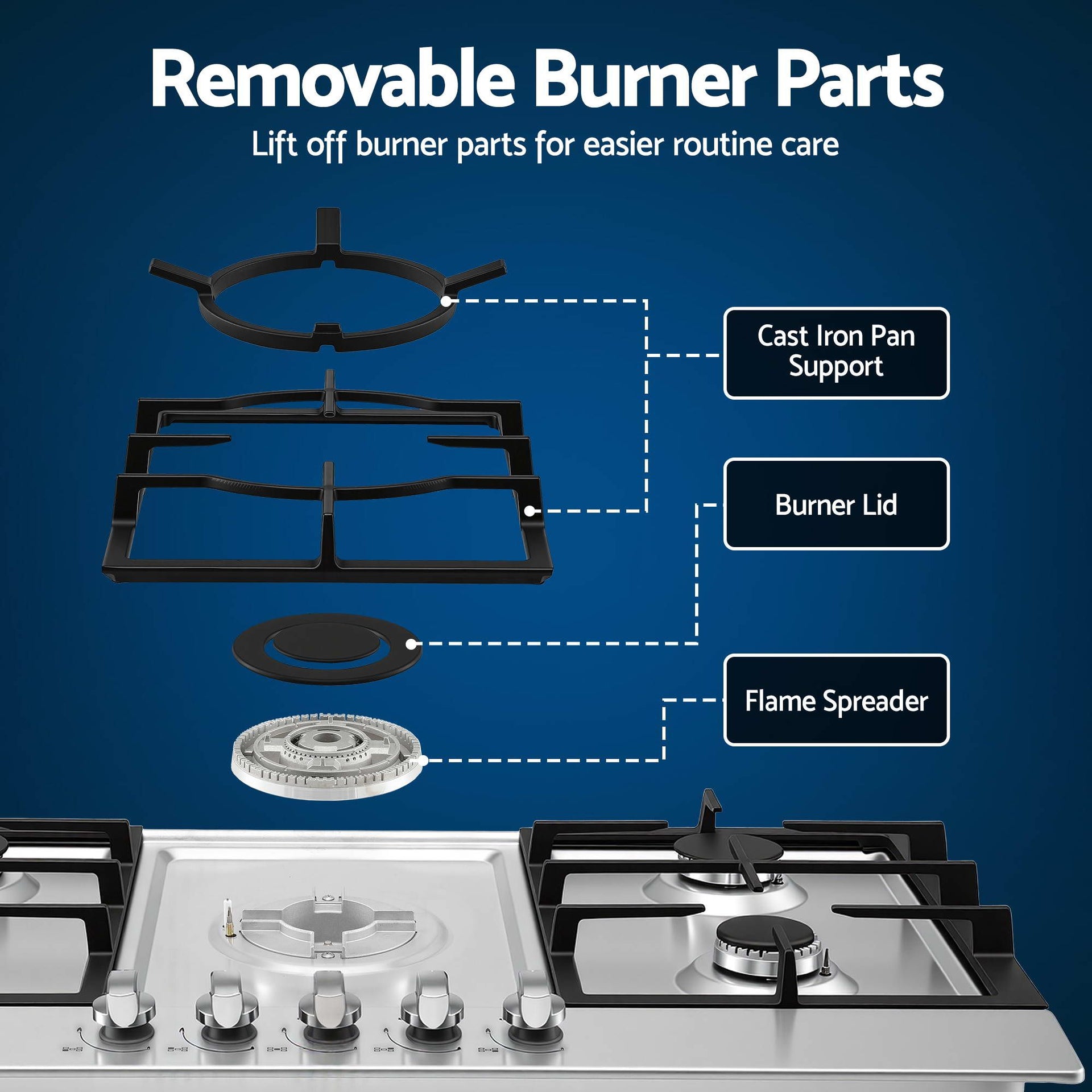 Devanti 90cm Gas Cooktop 5 Burner LPG NG Stainless Steel Hob Silver Awezingly